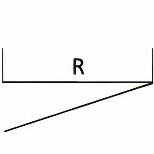 Rechts